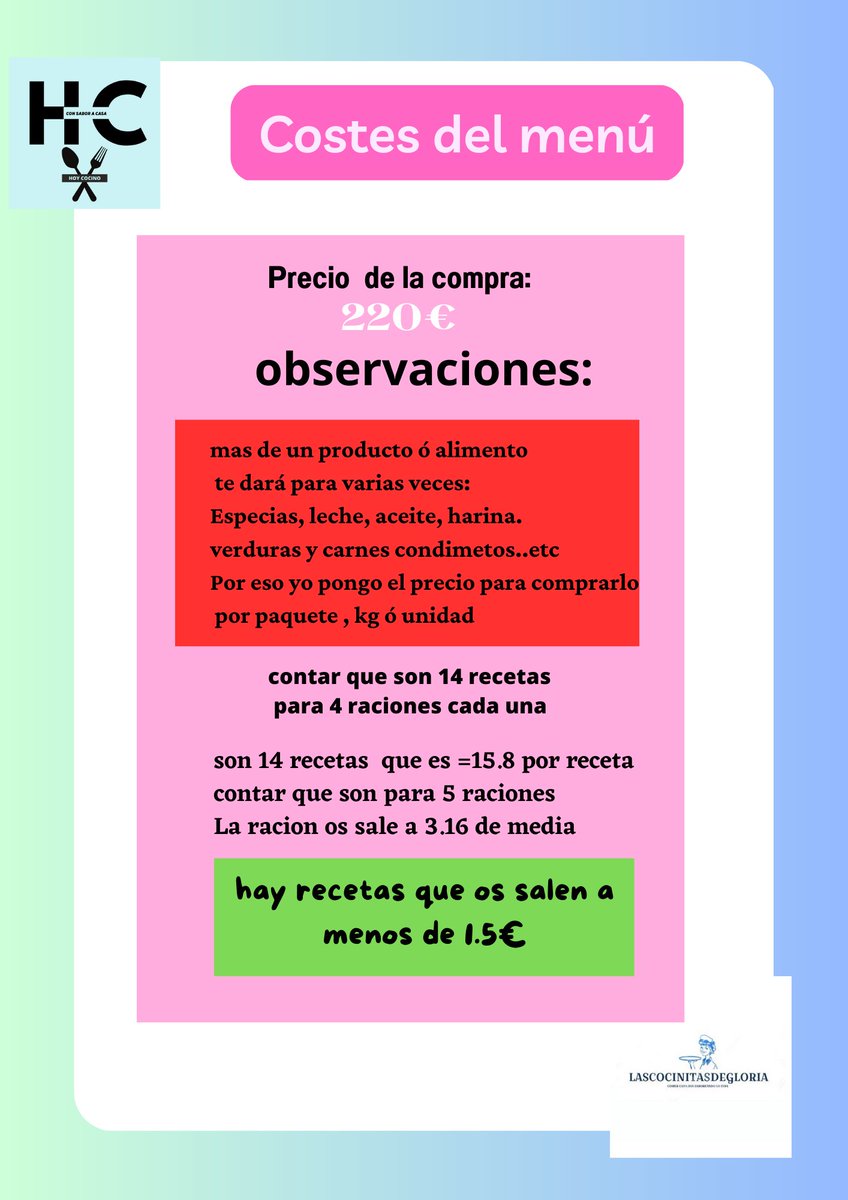 BcnMami's tweet photo. Os dejo un #menusemanal con la #listadelacompra y el #coste, #precio que os sale por  #racion y #MejorRendimientocomensalHay productos o alimentos que os dan para varias veces y para usar en mas de un mes https://t.co/yzFKkIjEmq