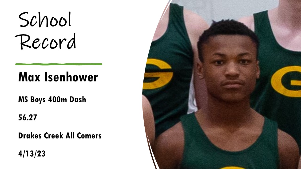 GHS Track & Field on Twitter "Congratulations to Max Isenhower the
