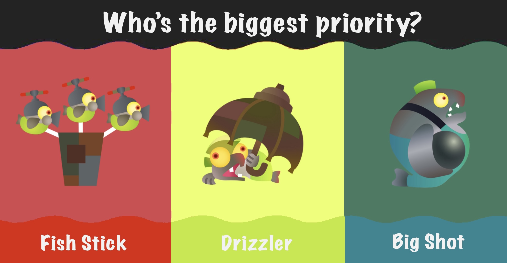 Splatfest Themes on X: Attention, Grizzco employees! Eggstra Work has  begun, meaning we're completely disregarding Grizzco and creating a salmon  run splatfest! Is it counterintuitive? Probably! Vote for which Boss  Salmonid is