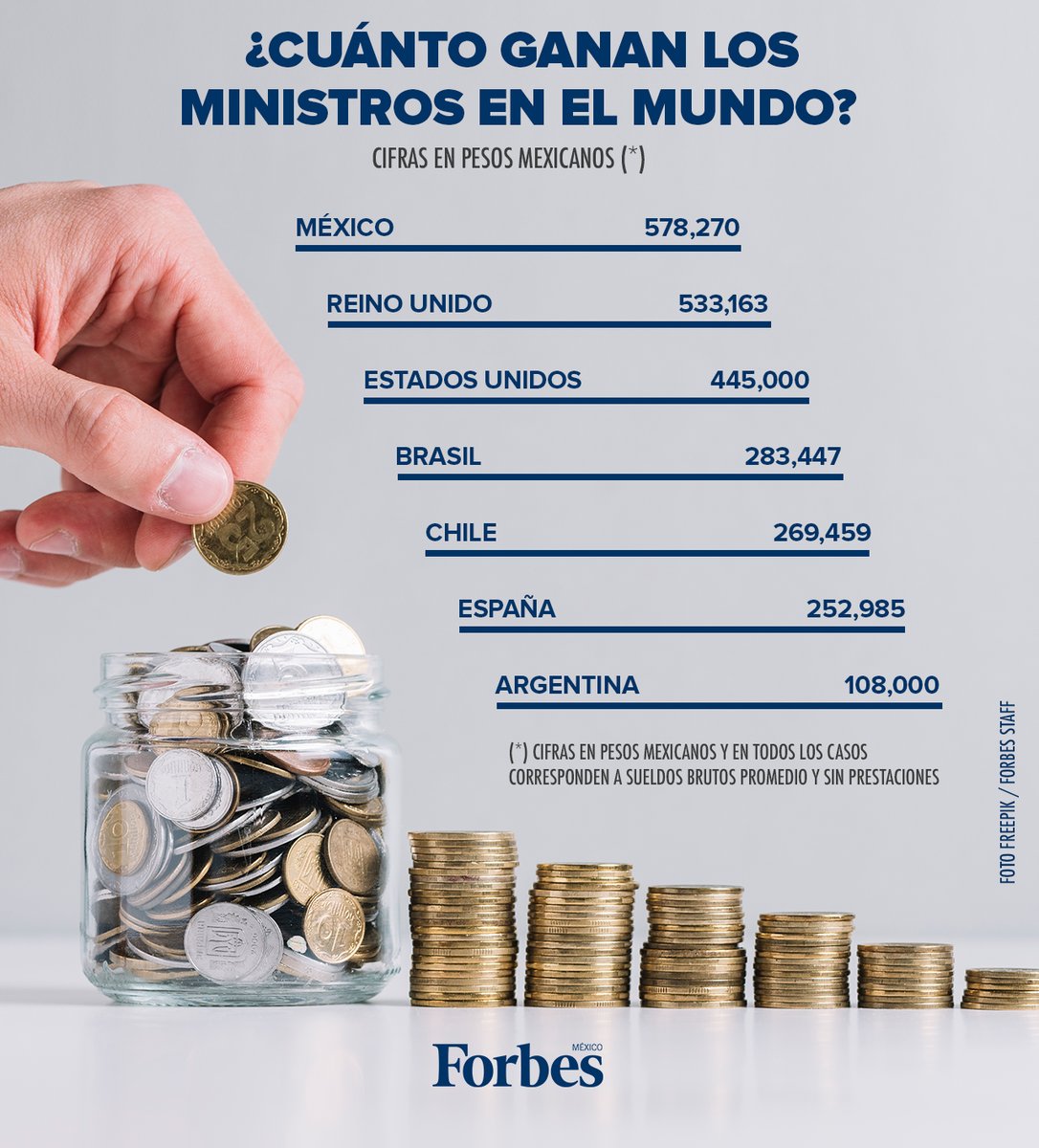 bog_jrmm's tweet photo. @SCJN "Mas daño hace un Juez Venal, que cien delincuentes." Bernardo Canal Feijóo

#SCJN 

#reformajudicialya 

#poderjudicialfamiliar

#PoderJudicial https://t.co/q9PDlYeyJ4