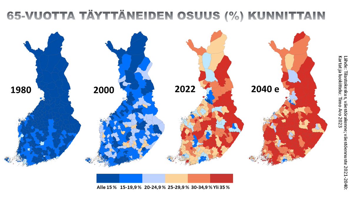 HARMAA SIIRTYMÄ etenee: 65-vuotta täyttäneiden osuus (%) kunnittain 1980, 2000, 2022 sekä ennusteen mukaan vuonna 2040. Tämä demografinen haaste edellyttää lisää -ei vähemmän- maahanmuuttoa 2020- ja 2030-luvuilla! #alueet #maahanmuutto #kunnat #demografia