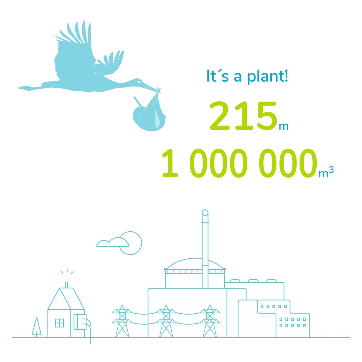 It´s a plant!💚
#OL3:n säännöllinen sähköntuotanto on alkanut.🙌
Laitosyksikkö on liitetty osaksi Olkiluodon ydinperhettä. Koko Olkijengi iloitsee tästä perhetapahtumasta! 💞

#ydinvoimainen #olkijengi #SuomenSuurinIlmastoteko #olkiluoto #ydinvoima