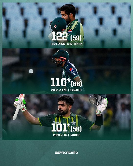 KashanKazmi2's tweet photo. @babarazam258 you beauty
#PAKvNZ #PakistanCricket https://t.co/He0XrEWkZX