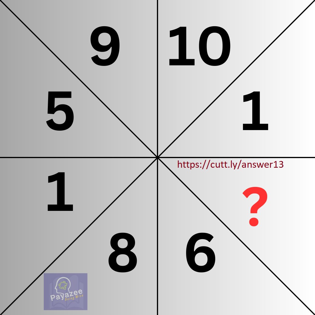 payazee_puzzle's tweet photo. Answer -> https://t.co/CSQugWd8q0
Unbelievable missing number mystery #puzzles
.
#missingnumberpuzzle #mathpuzzle #mentalmath #problemsolving #brainexercise #brainteaser #mathchallenge #puzzlegame #funwithmath #mathtrick #mathsolved #mindgames #challengeyourself #PayazeePuzzles https://t.co/wpeg55lXpR