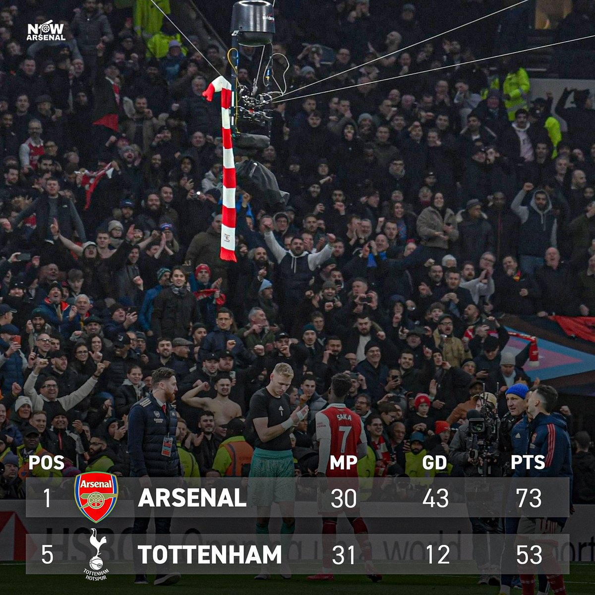 now.arsenal tweet media