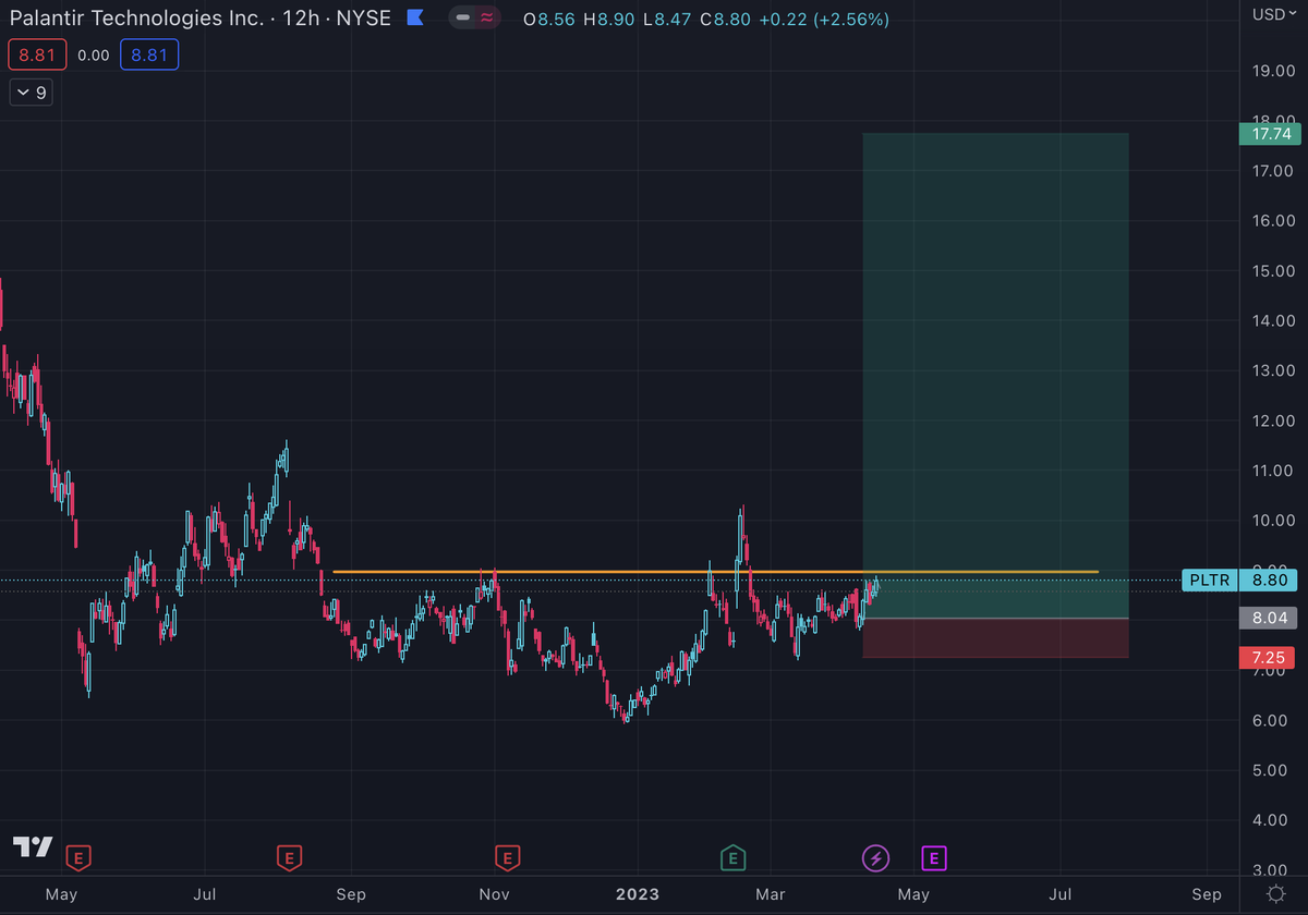 decusys's tweet photo. 9/ Of course, here is the chart : https://t.co/lYJvIIKfjp