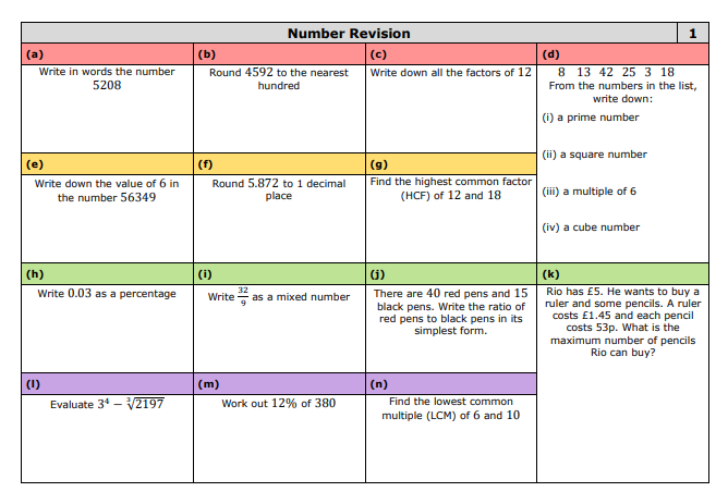 draustinmaths's tweet photo. So, I've starting making some full coverage-type revision grids for my Year 11s to use. Starting with the number topics, here are the first five grids. In theory, grids 1 to 5 go through every number topic from grades 1-9 in order of increasing difficulty. 
1/2 https://t.co/KVxjgrpaiy