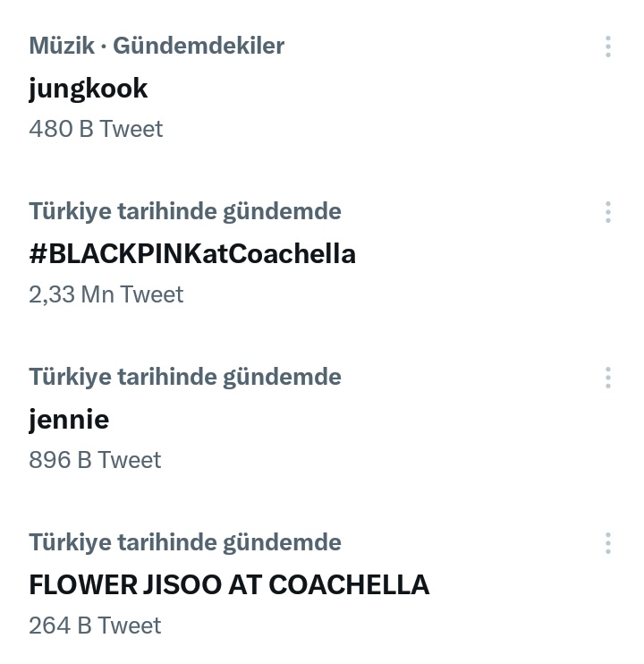 @BlinkPinkNight1 @rosesblackswan İlk sıraya bakar mısın aşko jdjdjdkkdkxkskkx önemli olan tweet sayısı değil buna kaç saatte ulaştığın önemli ve hatırlatırım ki jungo sadece 15 saniye falan görüldü . Jis*o da performans sergiledi sence neden bu kadar az tweet atıldı. Biraz bunu düşün bakalım