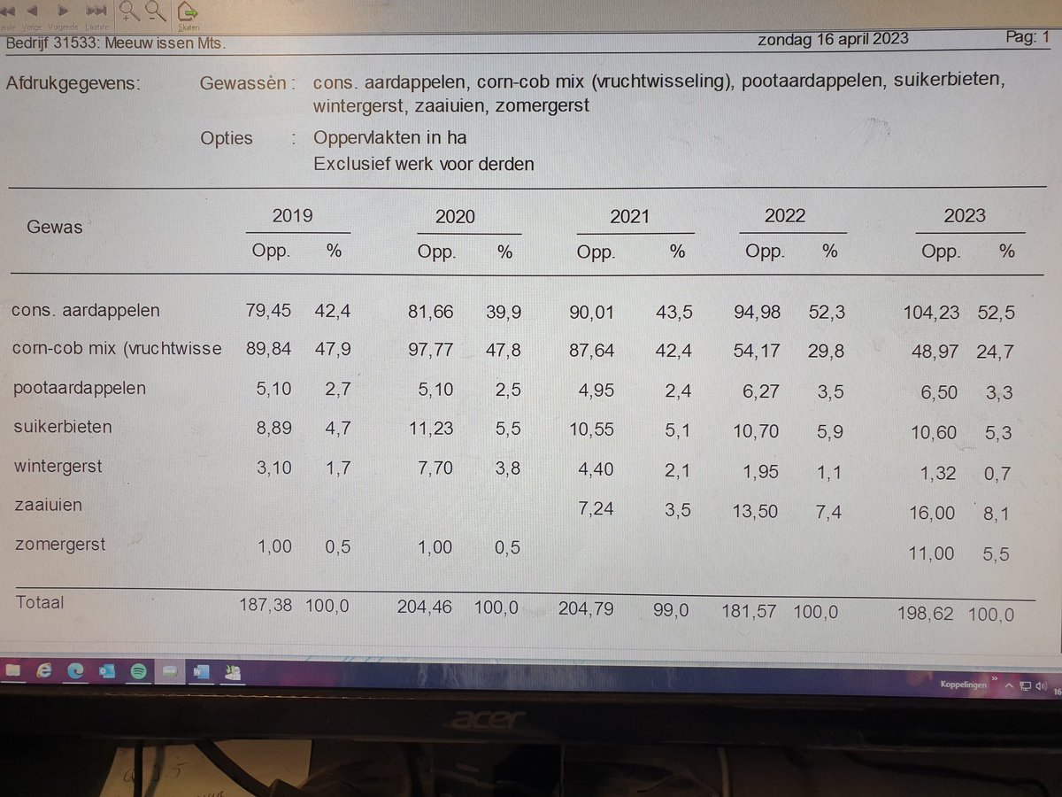 Rob Meeuwissen tweet media