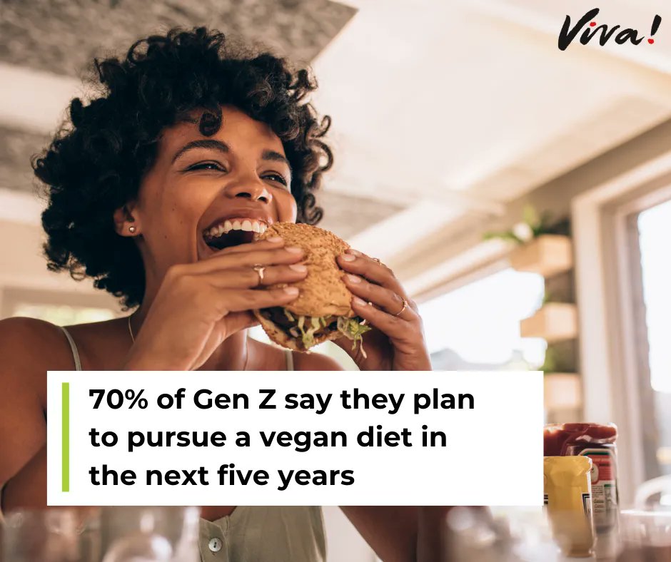 Gen Z are driving the rapidly growing plant-based food market! 👏 🌱

According to a recent survey conducted by Medical Inspiration Daily For Stronger Society (MIDSS) on more than 3,000 vegans and non-vegans, the most popular reason for wanting to go vegan was for health reasons.