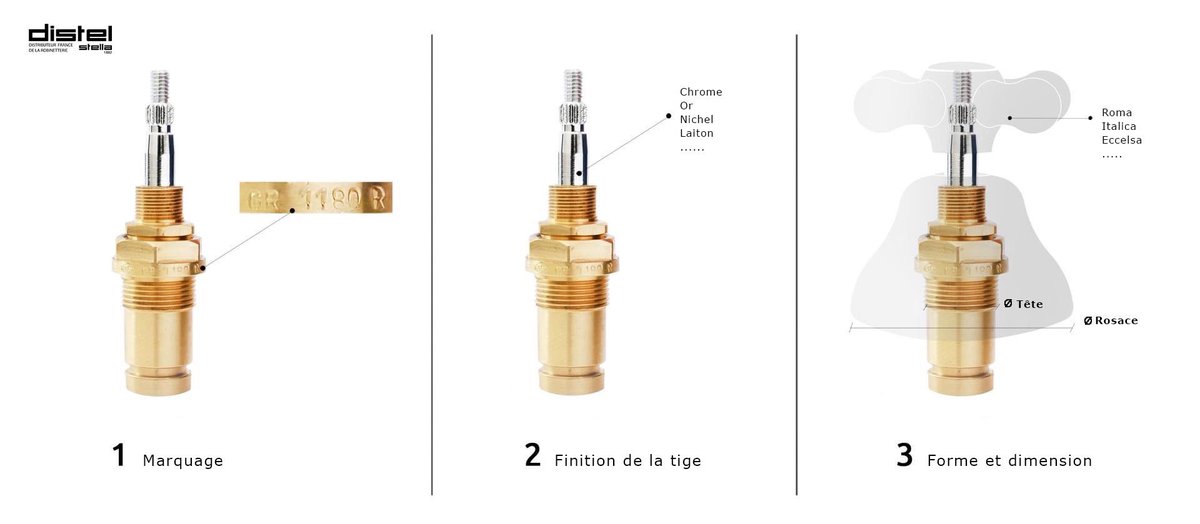 La fourniture de #pièces détachées, comme la tête classique identifié dans le schéma, est une des particularités de Stella.

-
-
-
-
-
#robinet #salledebain #robinetterie #maison #interiordesign #bathroom #design #douche #renovation #cuisine #home #plomberie #sanitaire