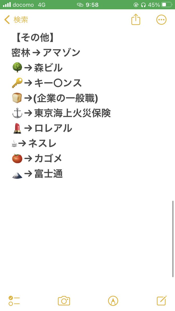 Shosha_kyokasho's tweet photo. Twitter界隈で見かける就活の略称一覧

元々は人事に特定されない上で投稿するよう、工夫を始めたとの事

#25卒 #25卒と繋がりたい https://t.co/bJeBlBQ9dd