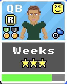 Retro Baylor Bears tweet media