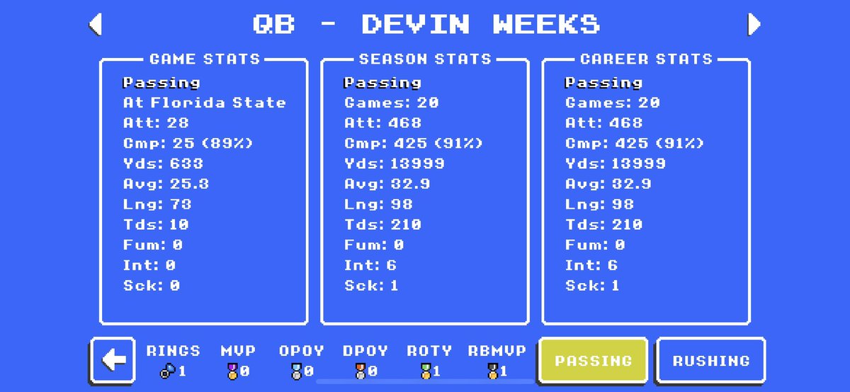 Retro Baylor Bears tweet media