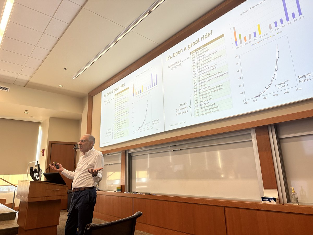 ProfMethot's tweet photo. Grateful to be back @univofkentucky @UKGattonCollege for the ION IX conference! Such generative dialogue and scholarship on #socialnetworkanalysis #ONA, and I’m leaving with so many new ideas 💡 https://t.co/rQc0std7Qk