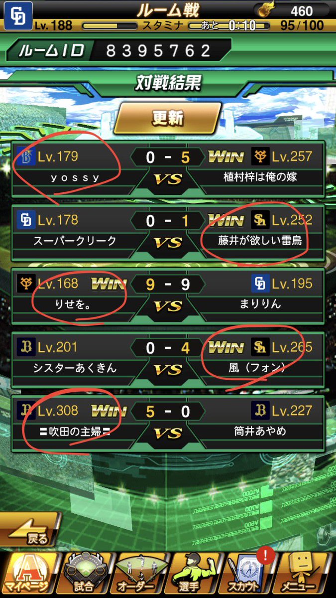 本日は龍魔さん<a href="/oukaclan/">🎤</a> と大会ルールで対抗戦をしました。
結果は4-1で“極プロスピ愛”の勝ちです！
3試合目のPhilipさんが乱打戦を制し、勝ち越しを決めてくれました！
龍魔さん、本日はありがとうございました！
