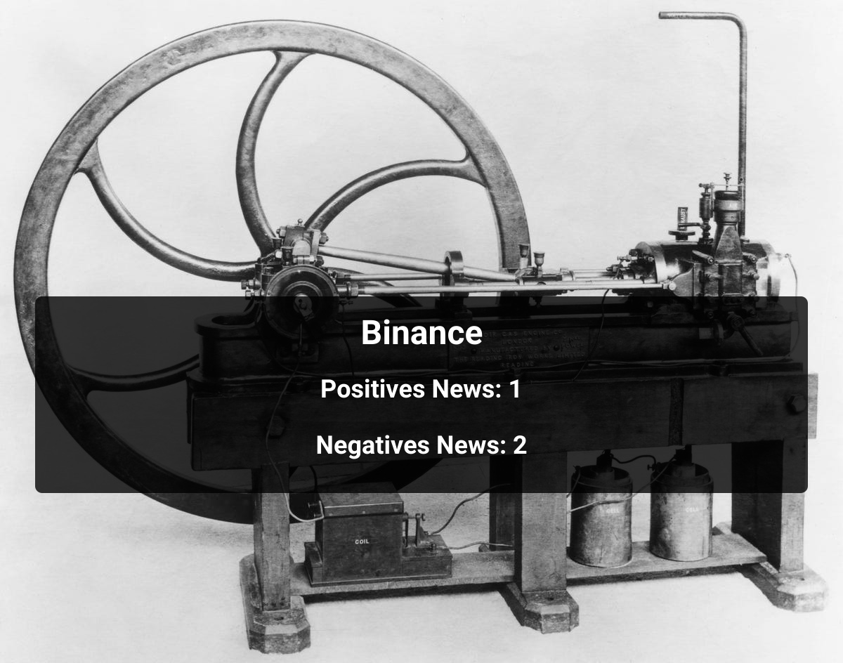 BertNewsReal's tweet photo. Today's sentiments for Binance. See the latest crypto news ranked by an AI using the FinBERT model. #Binance #BNB #finBERT #BERT #finbertcryptonews #finberforexnews #finbertnews https://t.co/m1Nv7UHg65 https://t.co/ZF5Do2AOC6