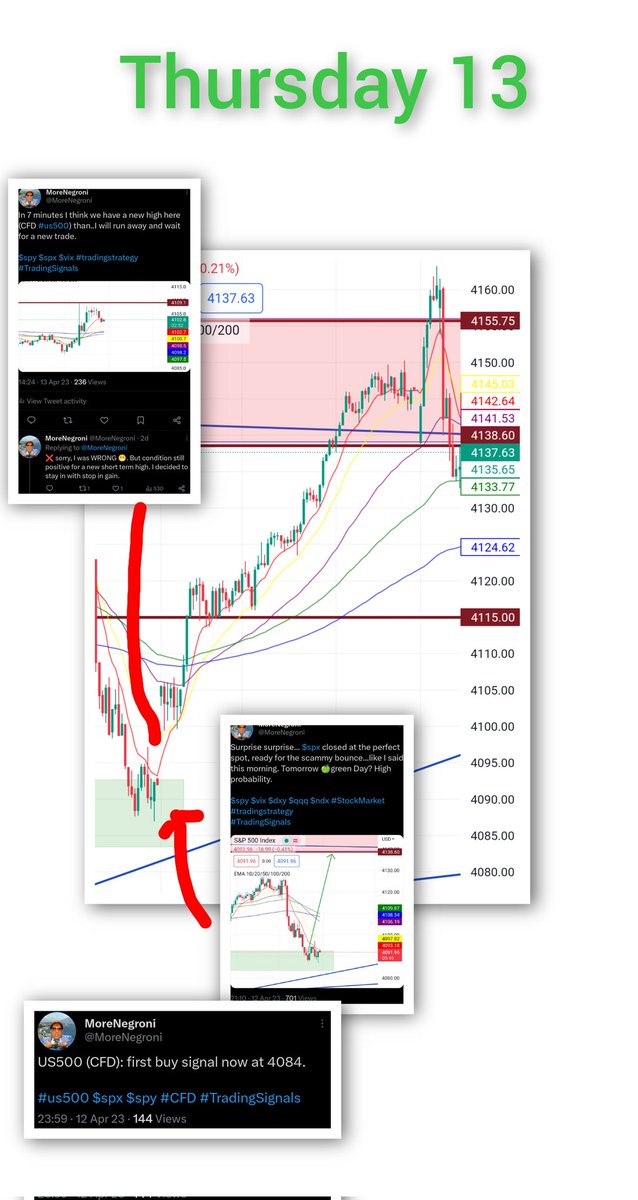 MoreNegroni tweet media