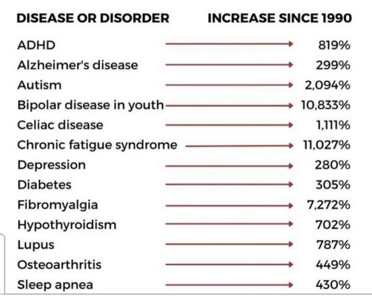 BrianRoemmele's tweet image. The rising.