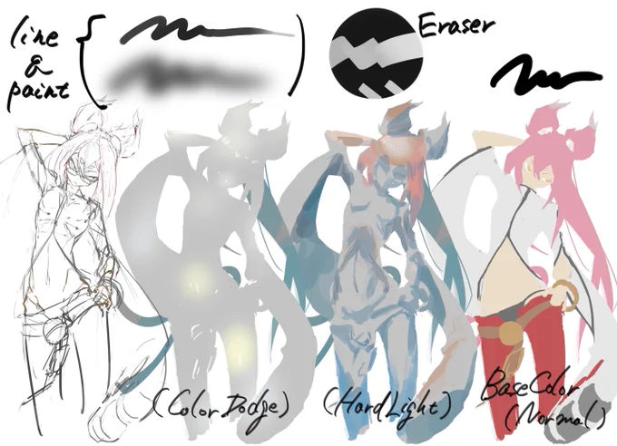 I will continue with this method for a while#Blazblue 