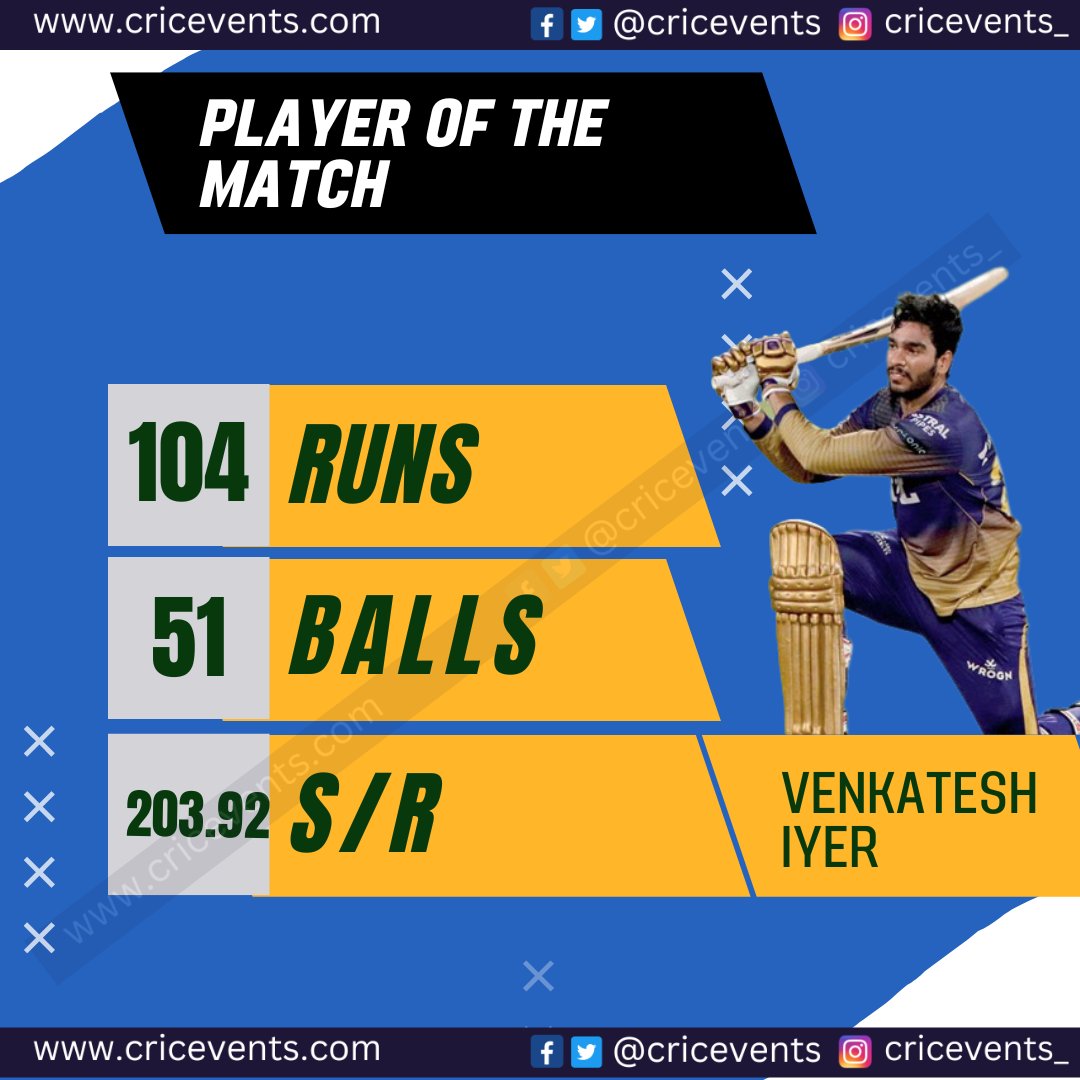 cricevents's tweet photo. PLAYER OF THE MATCH Venkatesh Iyer for his Maiden IPL Hundred. #KKRvMI #MIvKKR #venkateshiyer https://t.co/tvcIUQMzG9