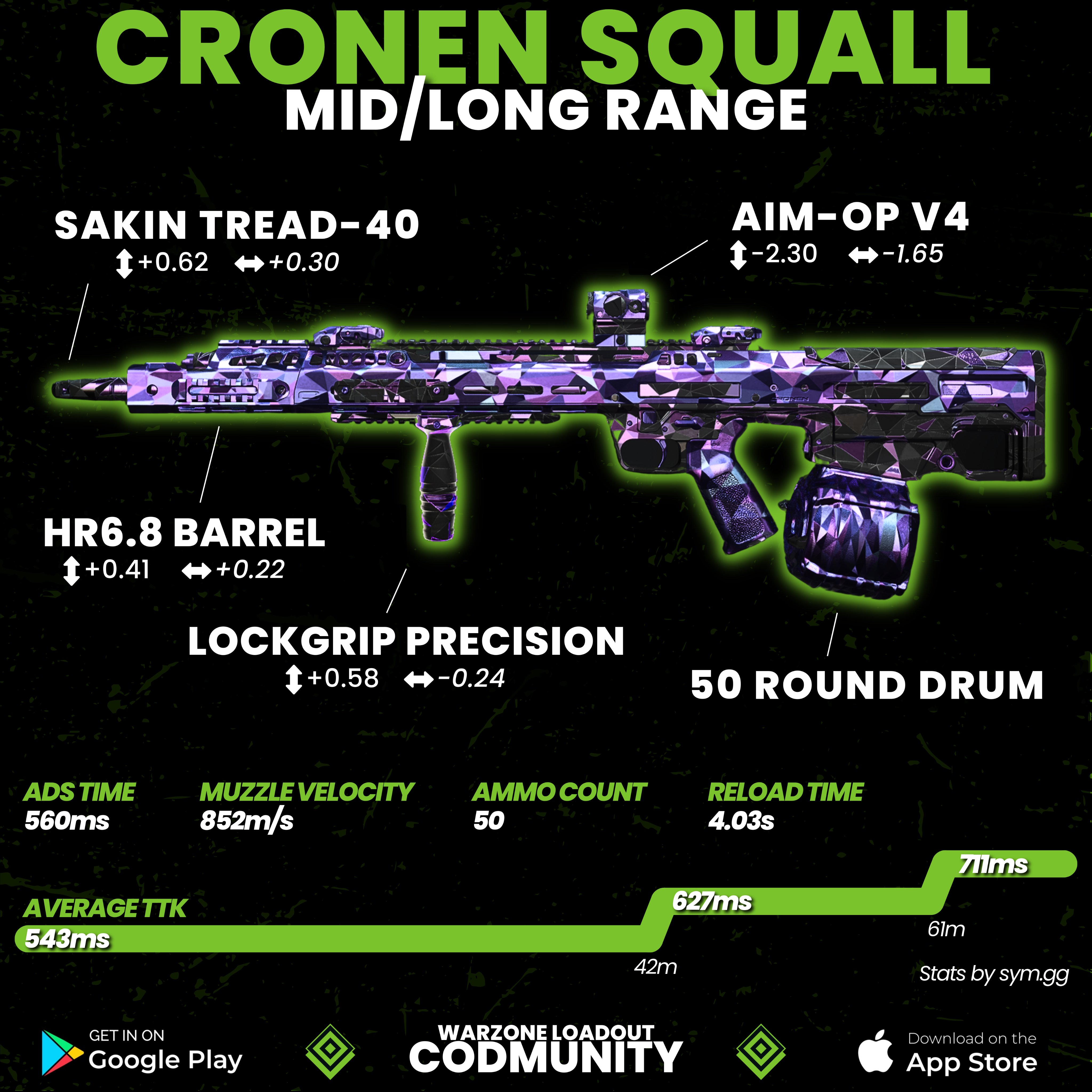 ABSOLUTE META 'DMR' CRONEN SQUALL WARZONE 2.0 RANKED PLAY LOADOUT BUILD