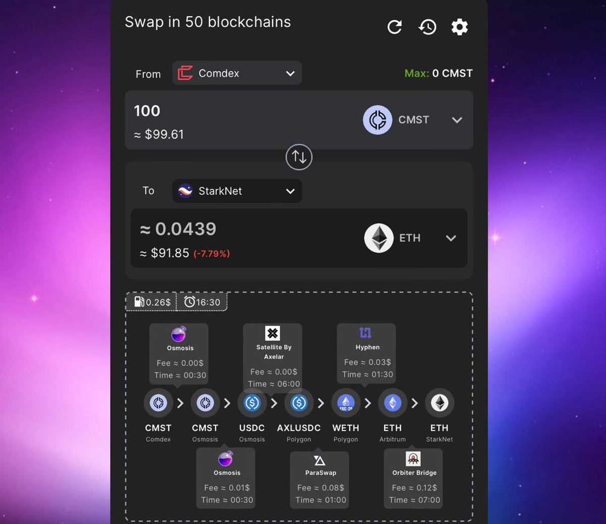 Composite ($CMST - backed by cosmos assets) tweet media