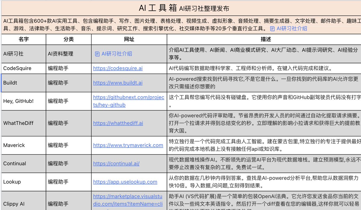 Crypto军火库 tweet media