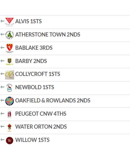 Newbold-On-Avon CC tweet media