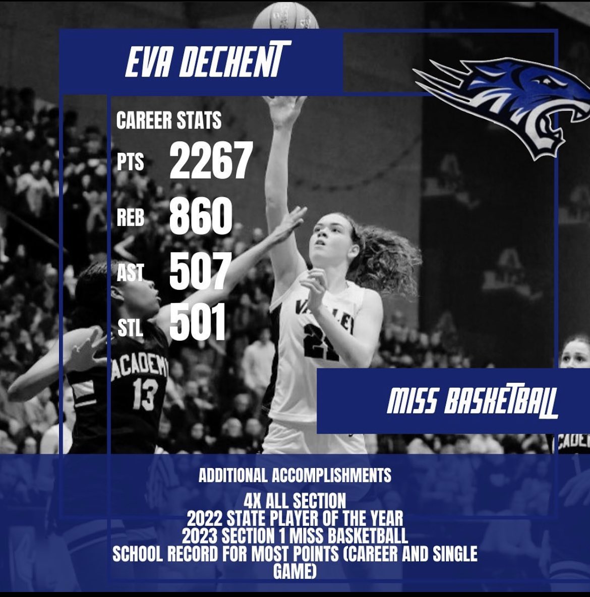 Congratulations to <a href="/EvaDeChent1221/">Eva DeChent🏀</a> for earning the title of <a href="/SecOneAthletics/">Section I Athletics</a> 2023 Miss Basketball!

<a href="/RhodyWBB/">Rhody WBB</a> <a href="/pvhs_athletics_/">Putnam Valley Athletics</a> <a href="/PutnamValleyCSD/">PutnamValleySchools</a> <a href="/DirectRays/">Ray Gallagher 🇺🇸</a> <a href="/lohudsports/">lohud sports</a> <a href="/HaggertyNancy/">Nancy Haggerty</a> <a href="/KDJmedia1/">Kevin Devaney Jr.</a> <a href="/a_dechent/">Edward DeChent</a>