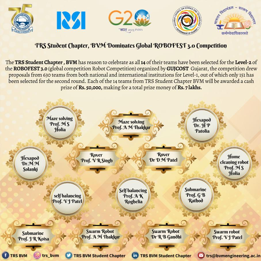 vkjp1966's tweet photo. #Robotics 
#robofest3 
@InfoGujcost https://t.co/jeSkFk5cpK