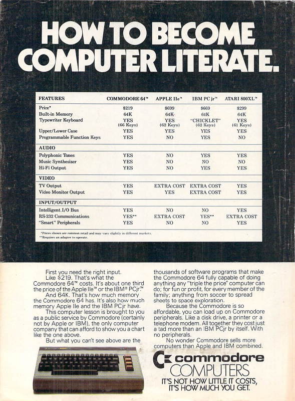 OldTechAdverts's tweet photo. Commodore Power Play Aug Sep 1984
https://t.co/qjm2UTApJe
#retrocomputing #Commodore65 #C64 https://t.co/BVRaUKVAlW