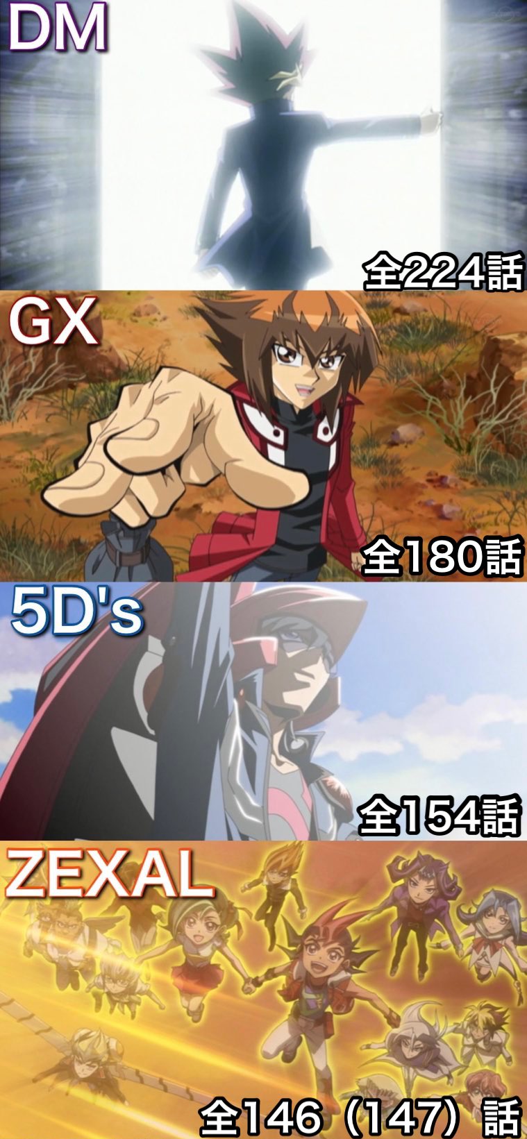 遊戯王 5D´s アニメ 台本-