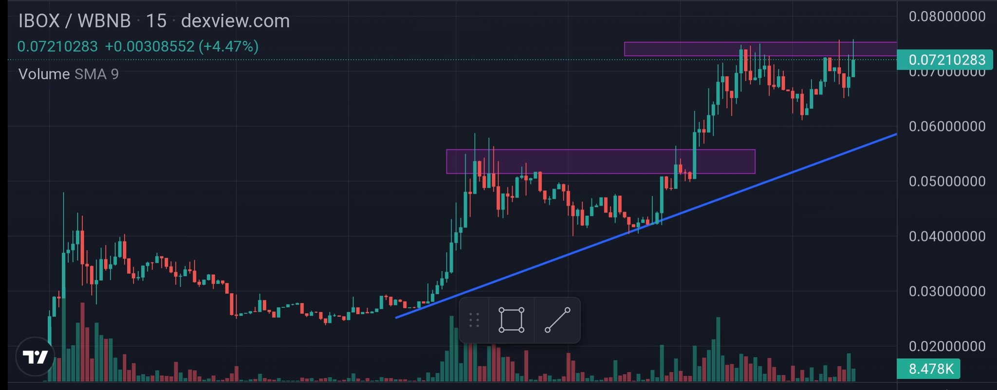 Gems Mine on Twitter: