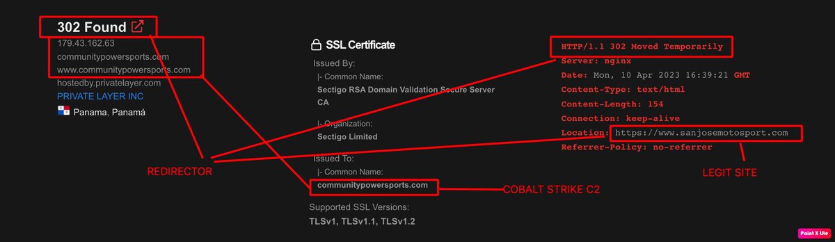Michael Koczwara tweet media