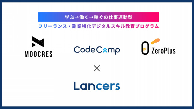 FPhime's tweet photo. ランサーズがスクール三社と連携、「デジタルバッジ」も付与
　https://t.co/ZYyxFg2e5z

画像：#ランサーズ
#FPhime　#MOOCRES　#CodeCamp　#ZeroPlus
#オンラインスクール　#キラメックス　#TOMAP　#コードキャンプ　#教育金融ニュース https://t.co/h3hv3zVPqK