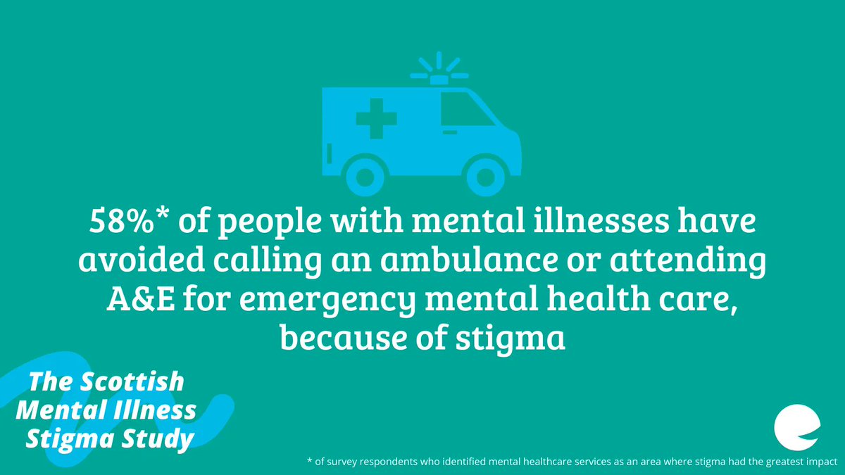 seemescotland's tweet photo. Almost three in five people with mental illnesses have avoided calling an ambulance or attending A&E for emergency mental health care, because of stigma.
We know that's not good enough.
Something has to change.
➡️ https://t.co/p6J9nP4Uq5
#StigmaStudy https://t.co/w6JgIxofZD