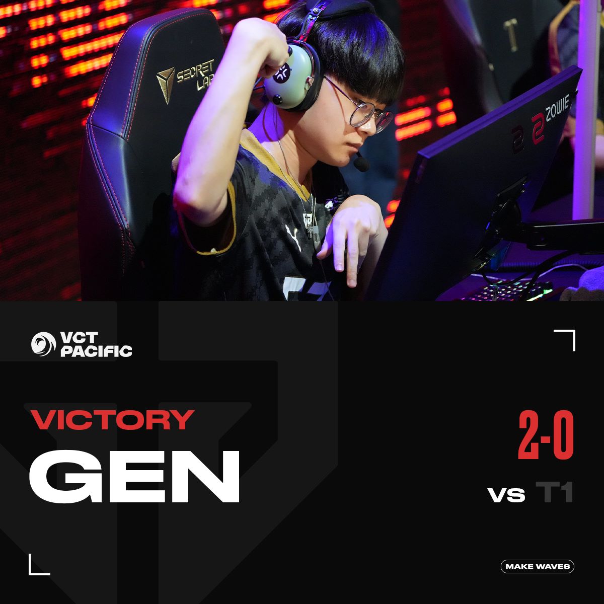 vctpacific's tweet photo. Tiger Nation still hasn't found their match. The Korean battle ends with @GenG_KR on top!

#VCTPacific https://t.co/Eo5t4StpqI