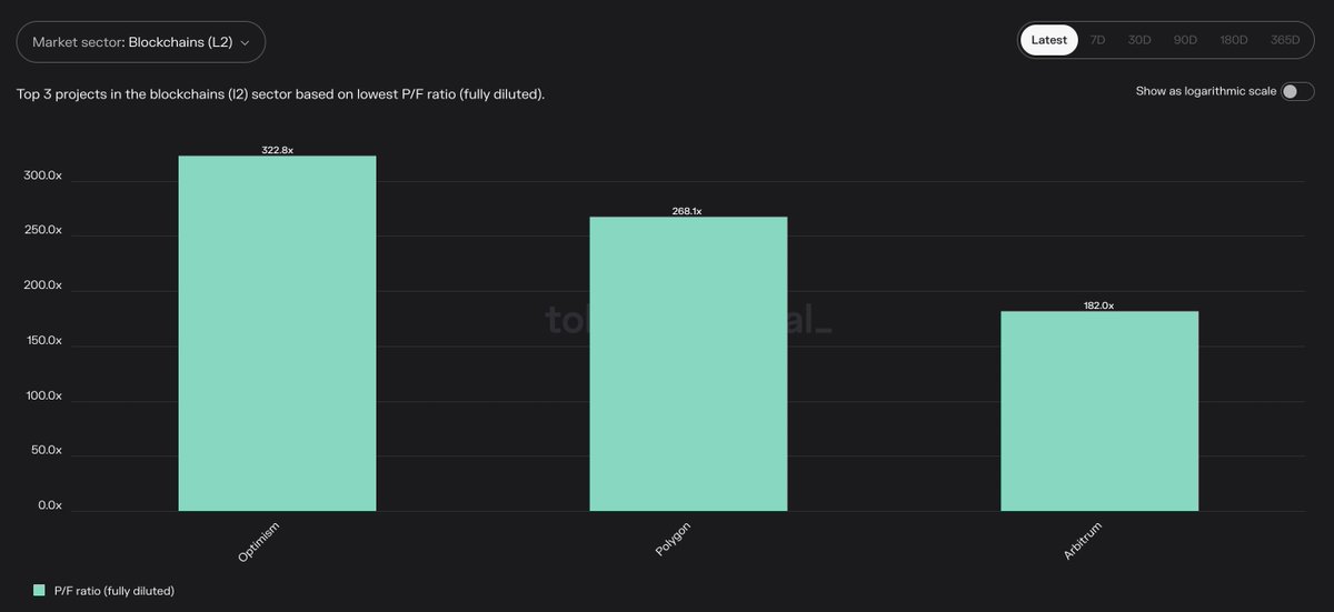 zerokn0wledge.hl 🪬✨ tweet media