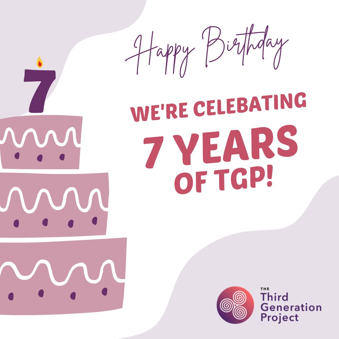 Thank you to everyone that has supported us over the last 7 years! 

With your help, we’ve grown into an award-winning organisation, spotlighting our community-based partners and engaging students in #climatejustice across Scotland. Here's to continuing to grow together! 🎉🎂