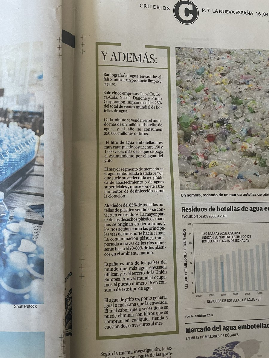 Interesante noticia hoy en <a href="/lanuevaespana/">La Nueva España</a> con titulares contundentes: El agua embotellada ni es más sana ni es más limpia, pudiendo ser hasta 1000 veces más cara que el #aguadelgrifo y el 85% de las botellas acaban como residuo en la naturaleza.
#yobeboaguadelgrifo y tú? 💧