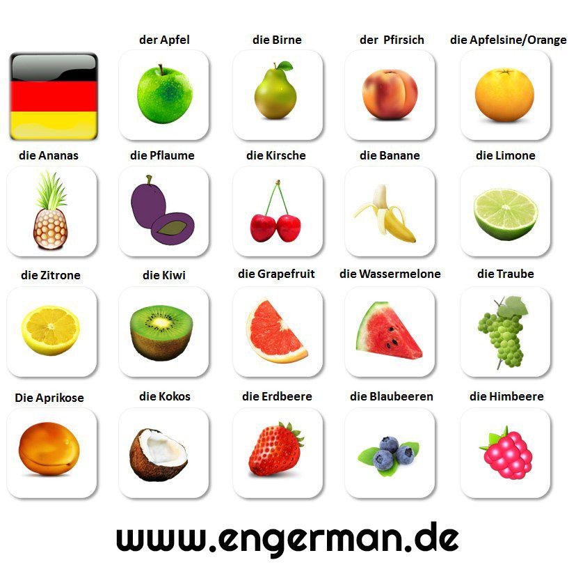 learngermann's tweet photo. https://t.co/p5kKSuAvAI