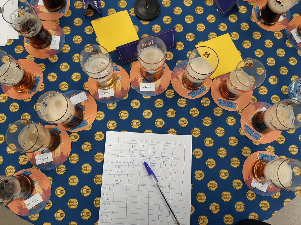 tours_ale's tweet photo. Final Finals. Hefeweiss, Dunkelsweiss, Speciality IPA, Dunkelsbock, Märzen, Belgian Tripel @BcnBeerFest #innbrew #ukbrandambassador https://t.co/KtKv5qTm1f
