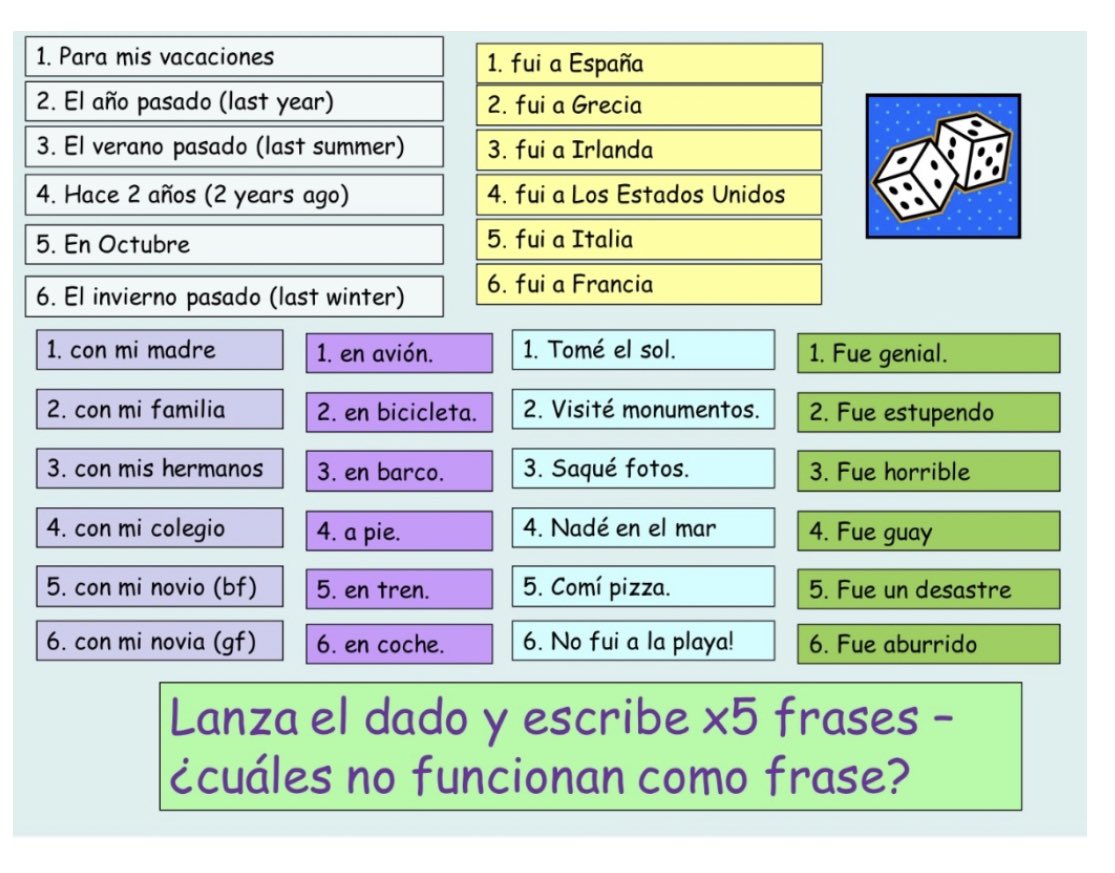 More fab sentence builders ✏️
🎲roll dice
🎲make sentence using numbers rolled
What’s the funniest sentence you can build? 
#dicegame #learning #mfl #mfltwitterati #sentencebuilding #eal #french #spanish #german #frenchteacher #spanishteacher #funlessons #lessonideas #teaching