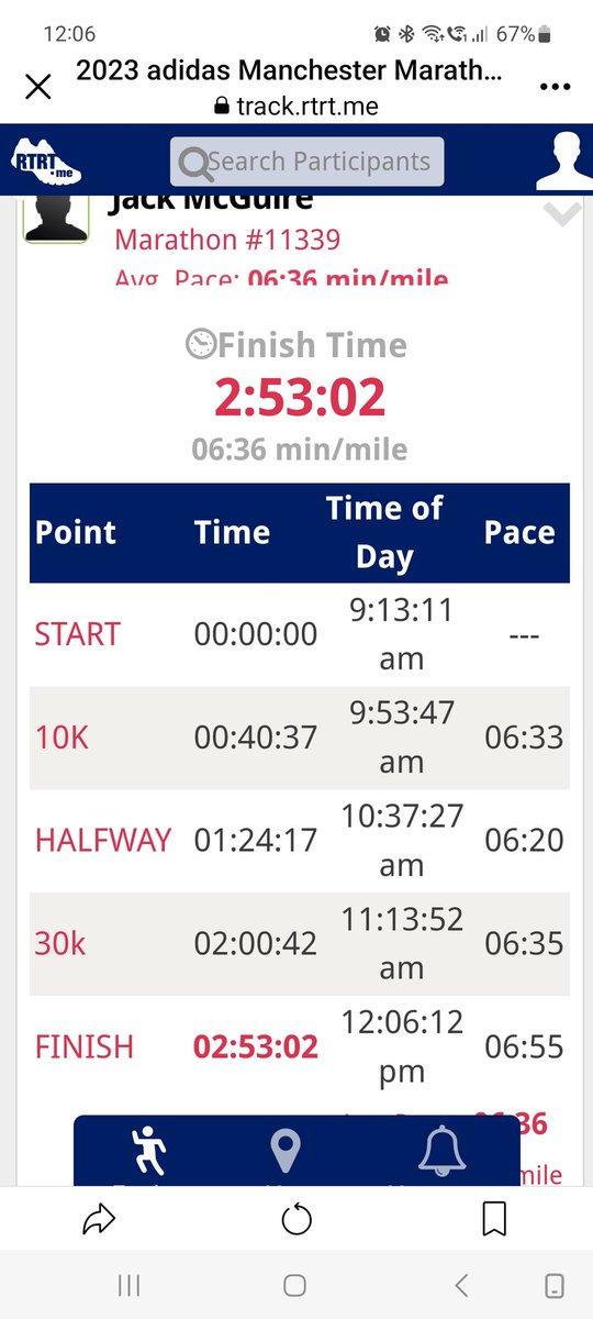 foxy5794's tweet photo. Congratulations Jack !!! You were aiming for around 2:50:00 !! What a fabulous race for you ๐
#ManchesterMarathon #rlcrunners
#runners #running #marathon https://t.co/LIhB8tHneE
