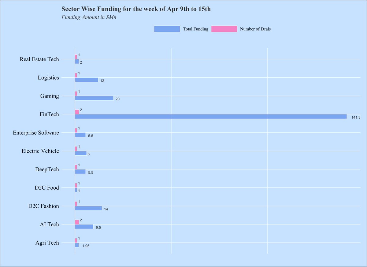 Pulkit Mehrotra tweet media