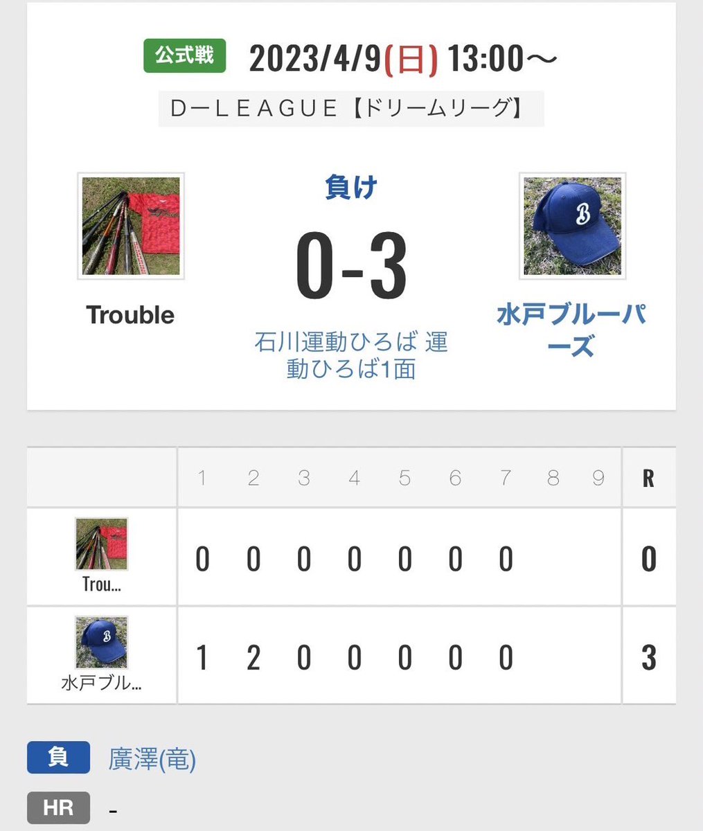 trouble8989's tweet photo. 4月9日 〜Dリーグ戦2023〜
VS 水戸ブルーパーズ    0-3⚫️

2試合目 0-4⚫️

2試合とも流れを止めることも、掴むこともできず悔しい試合になりました😓

今年もDリーグ戦開幕したので去年以上の結果が残せるようにチーム一丸となって頑張ります✊🏻

水戸ブルーパーズさん
先日はありがとうございました😌 https://t.co/nFYIQGUxTk