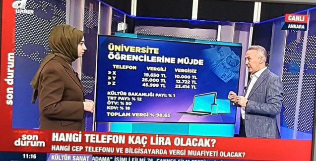 Ahaber, müjde haberi vereceğim derken bir telefondan %98,65 vergi alındığını açıklamış oldu 😀