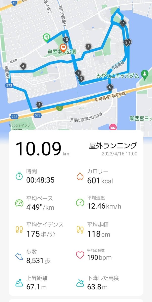 Tk_prooon's tweet photo. 2023 芦屋さくらファンラン 10km
48分35秒で1年前の自己ベストを更新！…するも心拍数がヤバい
これは練習でなんとかなるものなのでしょうか

#HUAWEI_WATCH
#GT_Runner
#ズームフライ5 https://t.co/2RWvtvwSA9