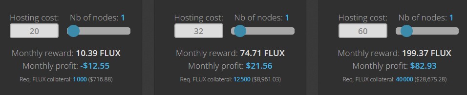 MiningTk's tweet photo. 1/ Malgré la récente hausse à plus de 0.7$ pour $FLUX, les nodes CUMULUS en hébergement chez prestataire restent en négatif 🥲

- CUMULUS : -12$/mois
- NIMBUS : +21$/mois
- STRATUS : +83$/mois

🚨En SELF HOSTING, vous êtes RENTABLE sur le CUMULUS ⤵️
https://t.co/DTezTSzYv0 https://t.co/Eq1qhlQadT